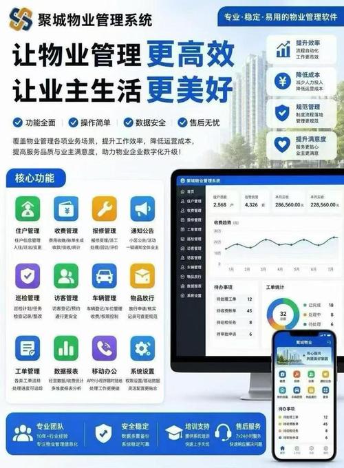 聚城物业管理数字化方案综述:全场景覆盖与流程重构
